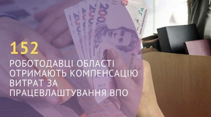 Закарпаття: 152 роботодавці отримають компенсацію за працевлаштування ВПО