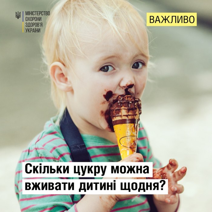 Скільки цукру можна вживати дитині щодня? Рекомендації ВООЗ
