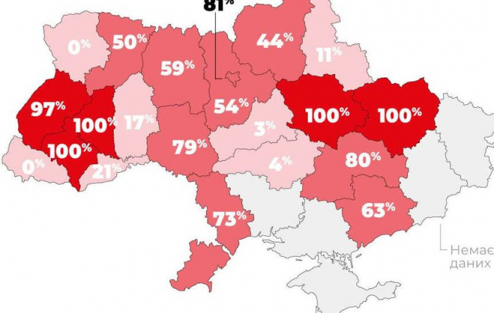 Закарпаття — найбезпечніший регіон для бізнесу, згідно з опитуванням Інституту економічних досліджень