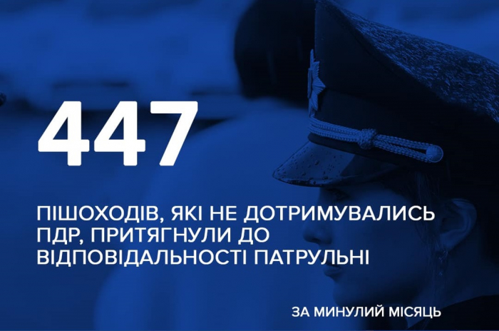 У жовтні патрульні Закарпаття оштрафували майже пів тисячі пішоходів