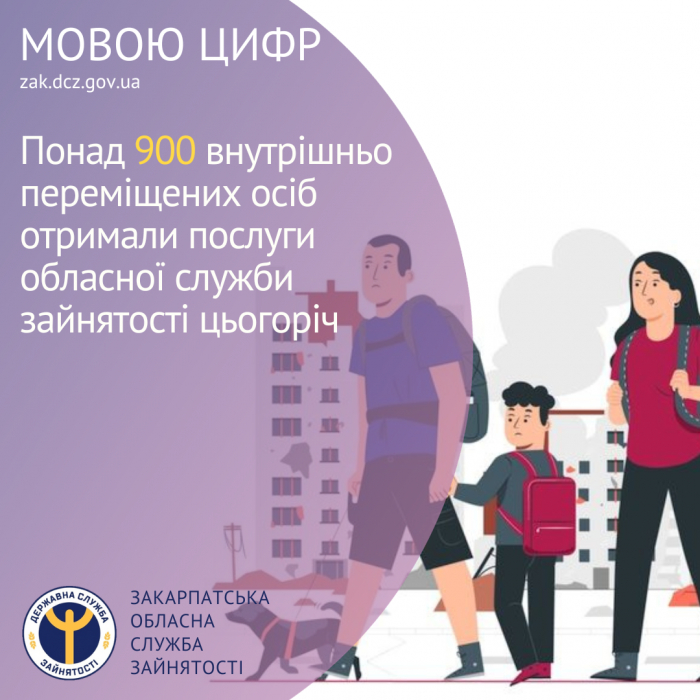 Понад 900 переселенців отримали цьогоріч послуги обласної служби зайнятості