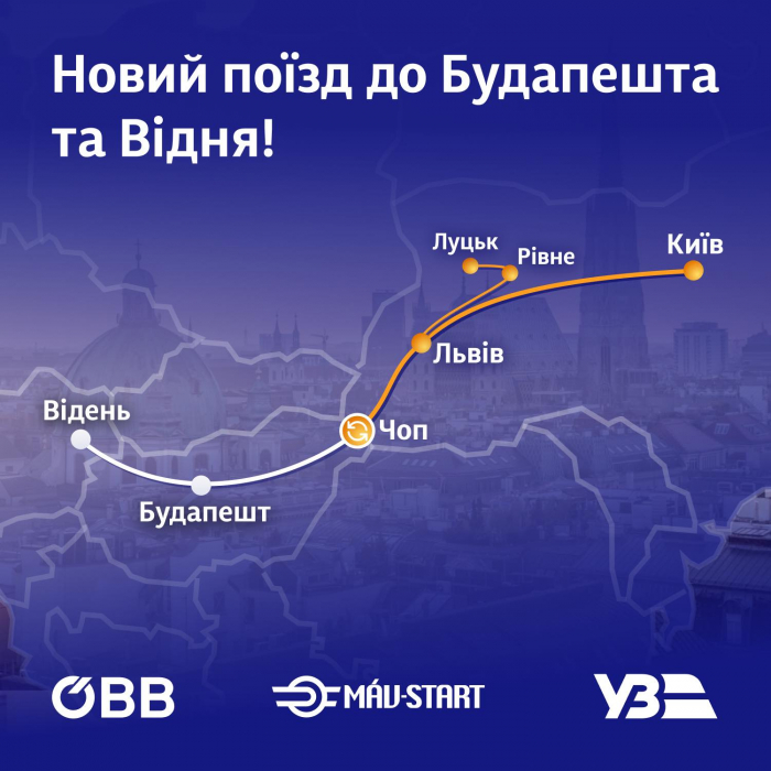 "Укрзалізниця" 10 грудня запускає новий потяг до Будапешта та Відня через Чоп