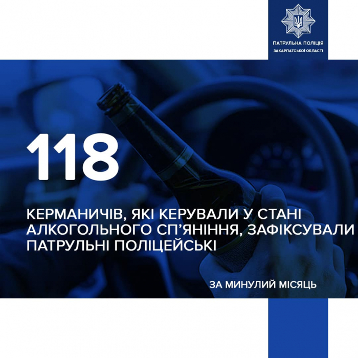 118 випадків керування у стані сп’яніння зафіксували закарпатські патрульні упродовж листопада