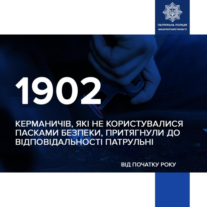 Понад 1900 –  число водіїв, яких із початку року патрульні оштрафували за їзду без пристебнутих пасків безпеки