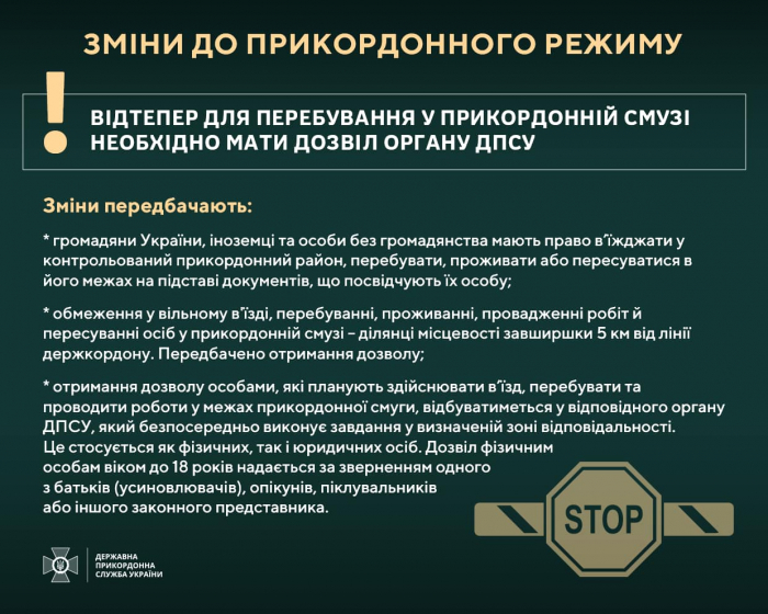 Відтепер для перебування у прикордонній смузі потрібен дозвіл ДПСУ