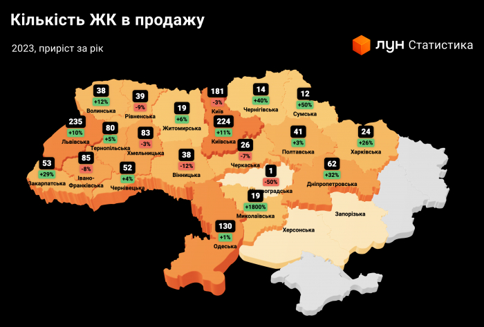 Підсумки 2023 ринку нерухомості в Ужгороді від ЛУН