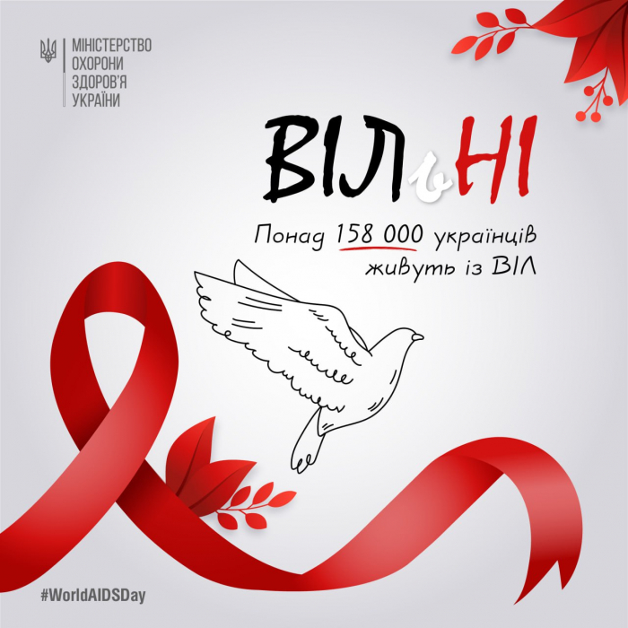 В Україні зареєстровано 158 803 випадки ВІЛ-інфекції, з них 9 769 – у 2023 році