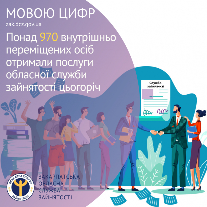 Понад 970 переселенців отримали послуги обласної служби зайнятості цьогоріч

