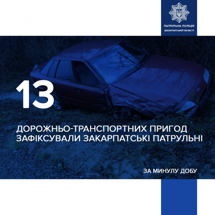 13 дорожньо-транспортних пригод зафіксували патрульні Закарпаття за минулу добу