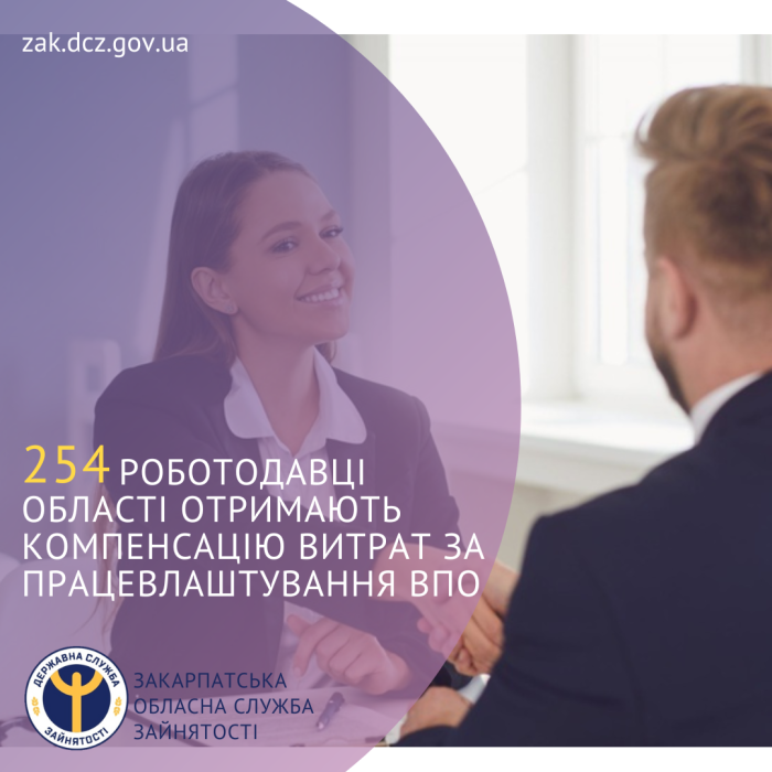 254 роботодавці області отримають компенсацію витрат за працевлаштування ВПО