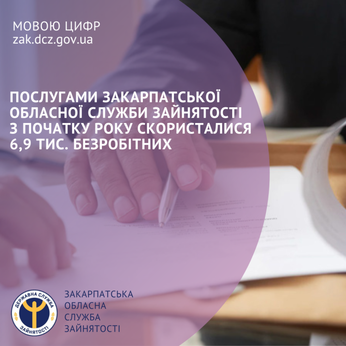 Послугами Закарпатської обласної служби зайнятості з початку року скористалися 6,9 тисяч безробітних