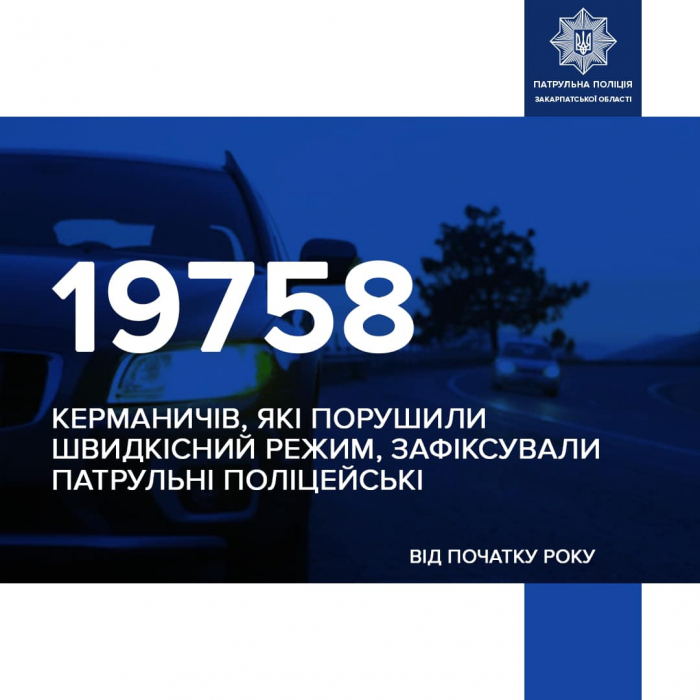 Майже 20 тисяч водіїв від початку року порушили швидкісний режим на Закарпатті 