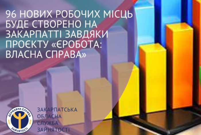 96 нових робочих місць буде створено на Закарпатті завдяки проєкту «єРобота: Власна справа»