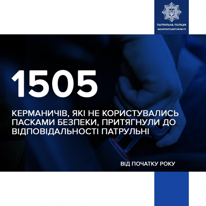 Півтори тисячі постанов за їзду без пристебнутого паска безпеки склали закарпатські патрульні цьогоріч