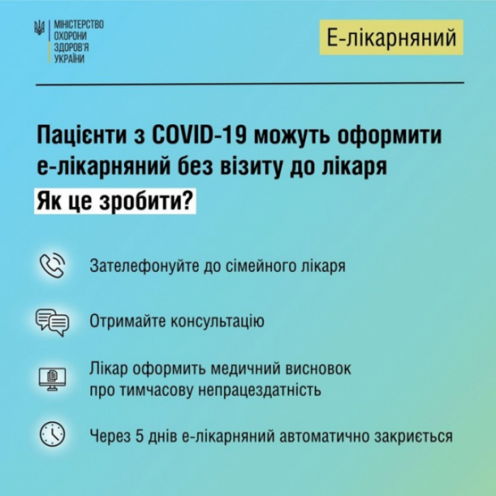 На 5 днів: як отримати лікарняний за симптомів ГРВІ або COVID-19 без особистого відвідування лікаря.
