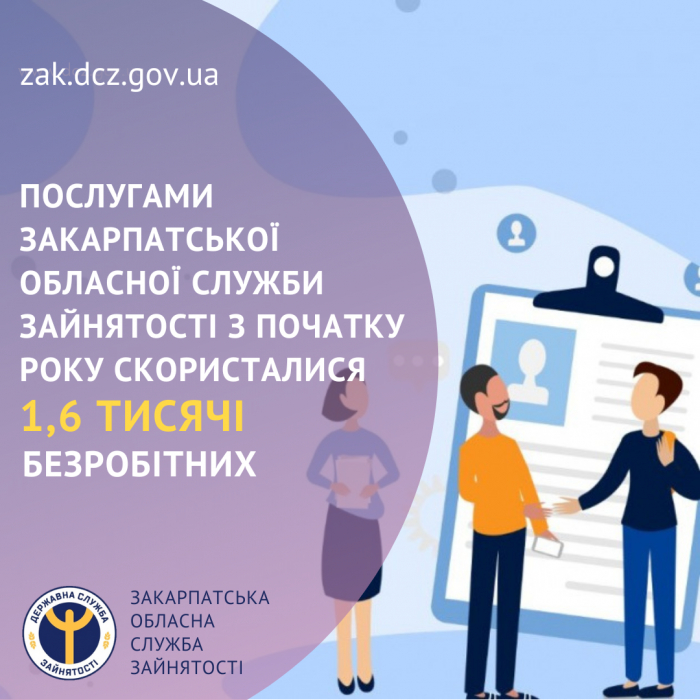 Послугами Закарпатської обласної служби зайнятості з початку року скористалися близько 1,6 тисяч безробітних