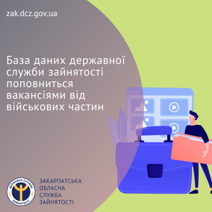 База даних Державної служби зайнятості поповниться вакансіями від військових частин

