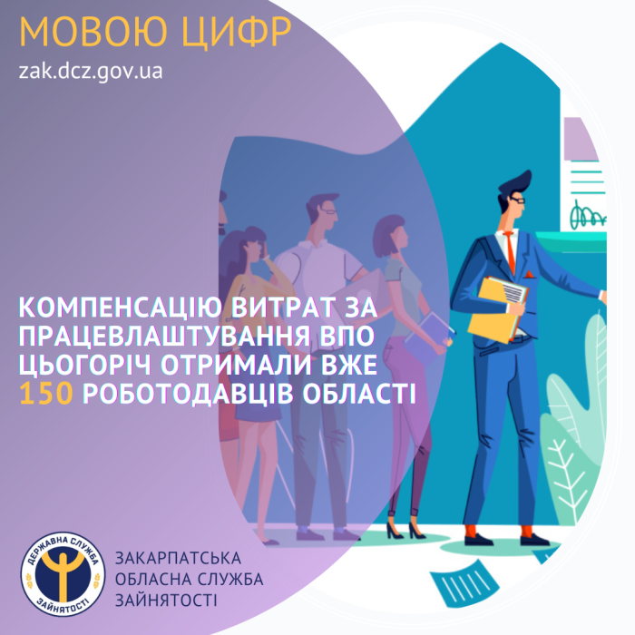 Компенсацію витрат за працевлаштування ВПО цьогоріч отримали вже 150 роботодавців області