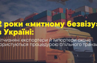 «Митний безвіз» - у дії: за два роки Закарпатська митниця оформила майже 32 тисячі декларацій

