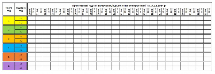17 грудня відключення світла не прогнозується