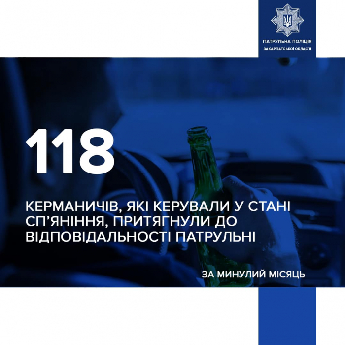 Лише за січень закарпатські патрульні притягнули до відповідальності за нетверезе керування  118 водіїв 