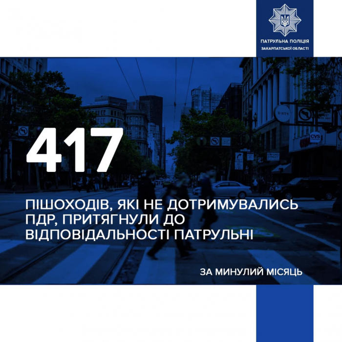У січні закарпатські патрульні притягнули до відповідальності пішоходів, які не дотримувалися правил дорожнього руху