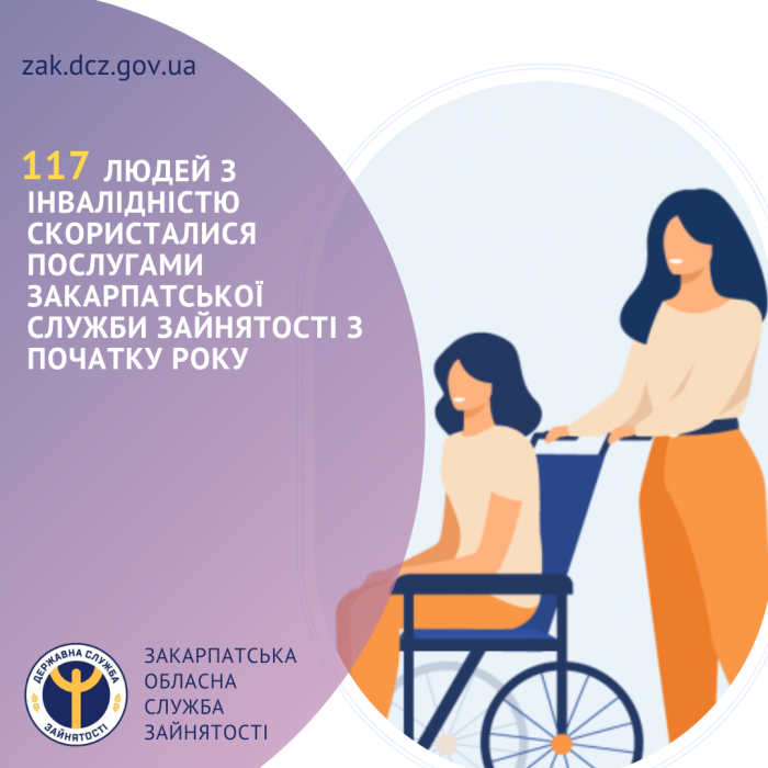 117 осіб з інвалідністю скористалися послугами Закарпатської служби зайнятості з початку року