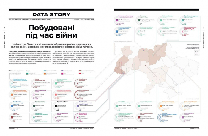 Нові меблеві фабрики, деревообробні підприємства, виробництва електроніки, алюмінієвих труб, коньячний завод – Закарпаття лідирує за кількістю новостворених виробництв