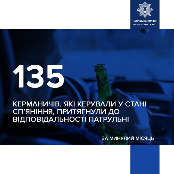 У лютому закарпатські патрульні притягнули до відповідальності 135 нетверезих водіїв