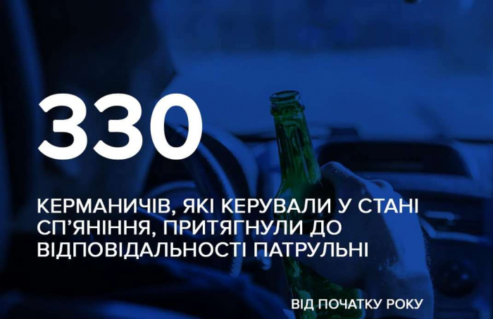 330 нетверезих водіїв притягнули до відповідальності у 2024 році на Закарпатті