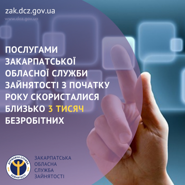 З початку року за сприяння обласної служби зайнятості нове робоче місце знайшли 1223 людей
