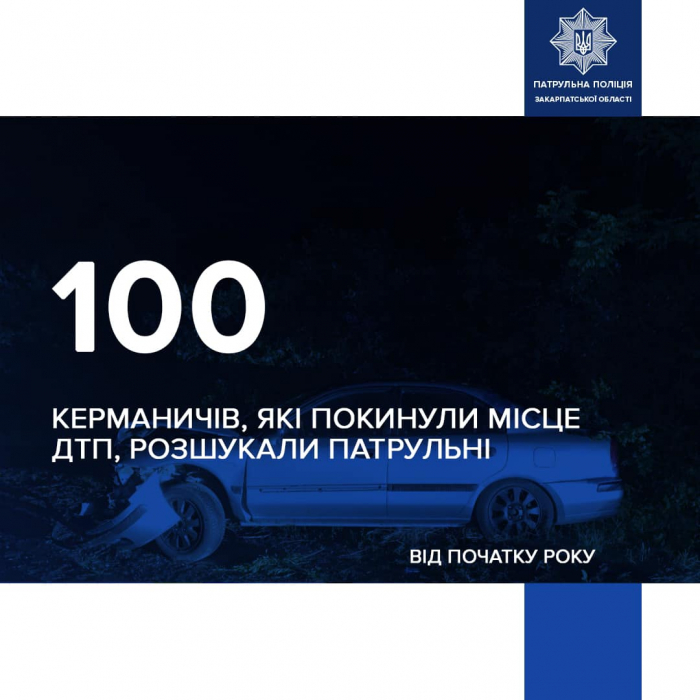 Від початку року патрульні поліцейські Закарпатської області розшукали 100 водіїв, які покинули місце ДТП