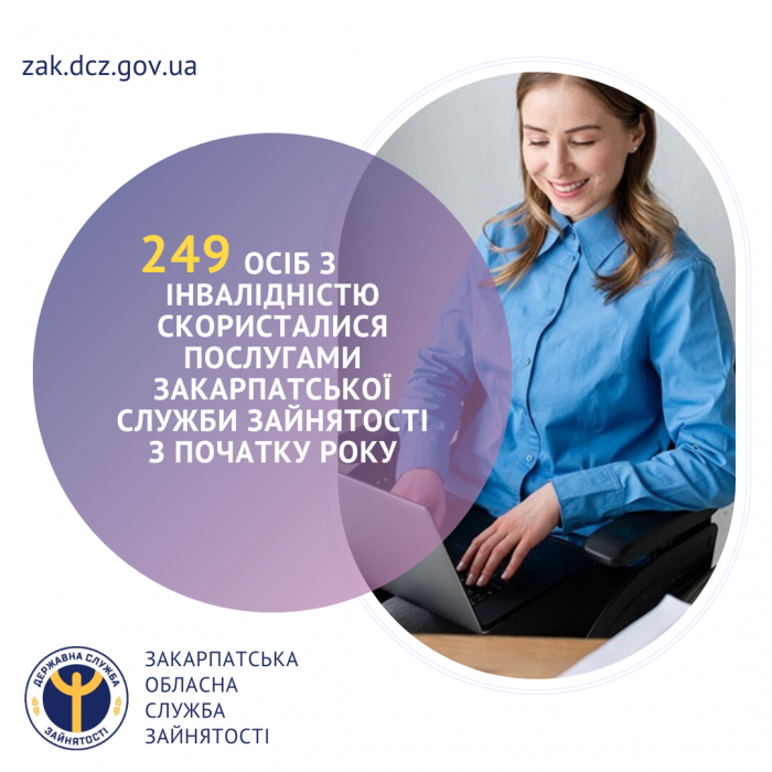 249 осіб з інвалідністю скористалися послугами Закарпатської служби зайнятості з початку року