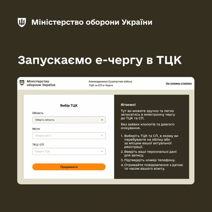 Міноборони запустило е-чергу в ТЦК, однак не у всіх регіонах
