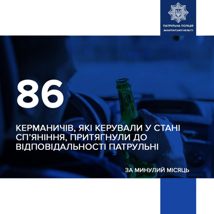 Упродовж червня патрульні Закарпатської області притягнули до відповідальності за нетверезе керування 86 водіїв