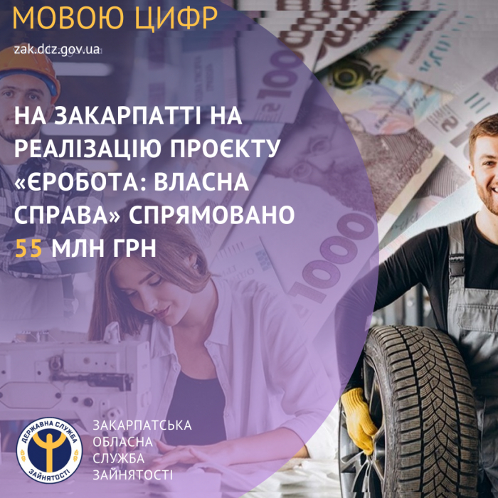 На Закарпатті на реалізацію проєкту «єРобота: Власна справа» спрямовано 55 млн грн