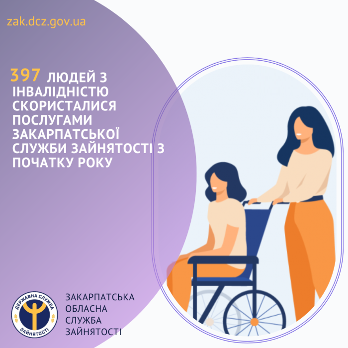 397 людей з інвалідністю скористалися послугами Закарпатської служби зайнятості з початку року
