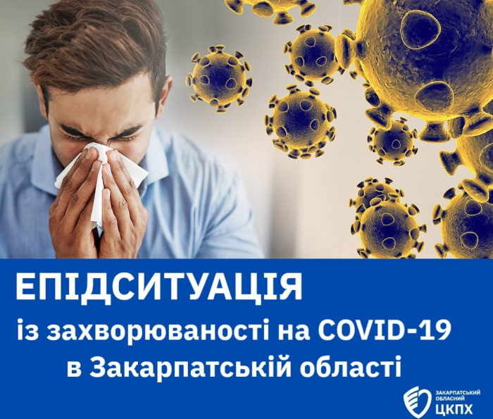 За минулий тиждень в області зареєстровано 3596 випадків грипу та ГРВІ