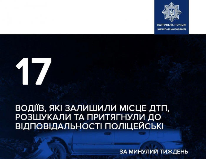За минулий тиждень поліцейські Закарпаття розшукали 17 водіїв, які залишили місце ДТП