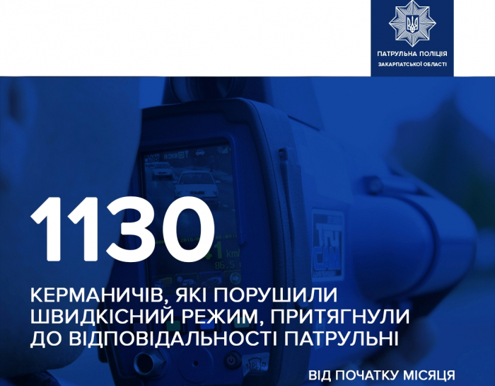 Від початку місяця закарпатські патрульні притягнули до відповідальності за нетверезе керування 1130 водіїв