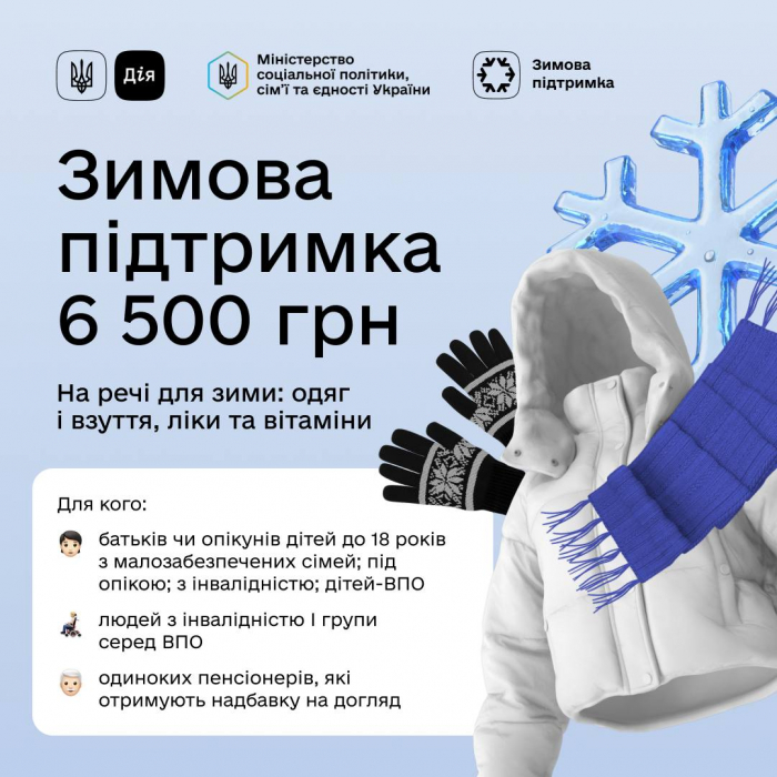 Українці вже можуть подати заявку на одноразову виплату 6500: пояснюємо, хто і як може отримати допомогу

