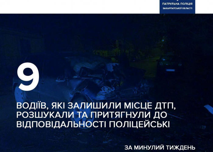 За минулий тиждень поліцейські Закарпаття розшукали 9 водіїв, які залишили місце ДТП