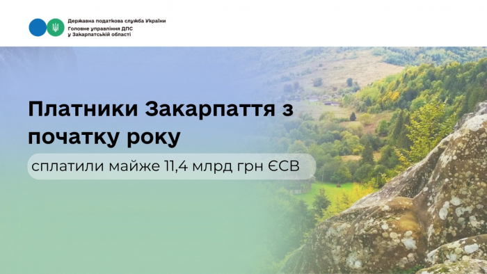 Платники Закарпаття з початку року сплатили майже 11,4 млрд грн ЄСВ
