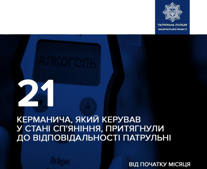 Із початку листопада на Закарпатті притягнули до відповідальності за нетверезе керування 21 водія