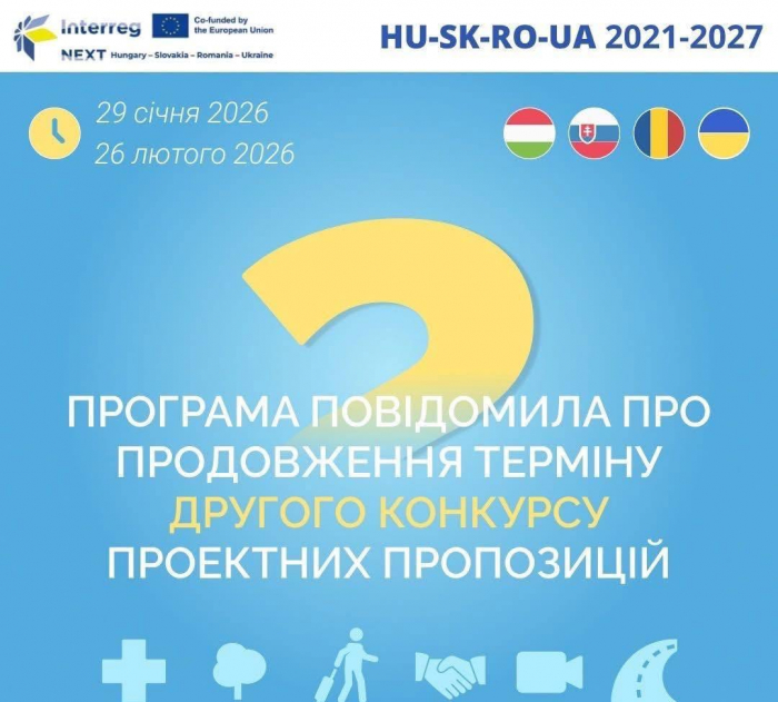 Терміни подачі заявок на другий конкурс Програми «Угорщина – Словаччина – Румунія – Україна» продовжено
