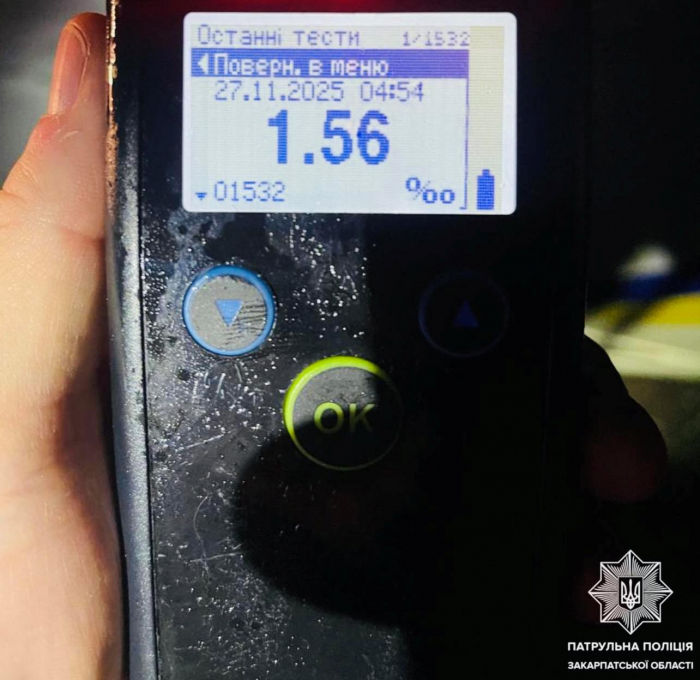 П’яний і без прав: порушник в Ужгороді отримав штрафів на понад 75 тисяч гривень