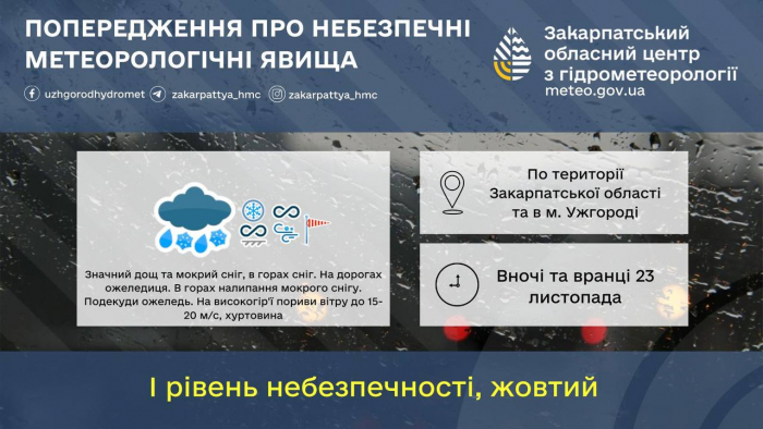 Увага! Погіршення погоди - вночі та вранці 23 листопада на Закарпатті, зокрема в Ужгороді, очікуються значні опади
