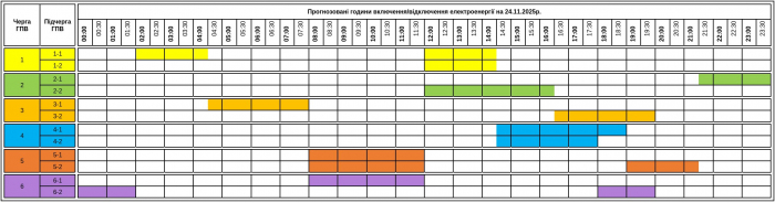 До уваги! Графік відключення світла на Закарпатті на понеділок, 24 листопада