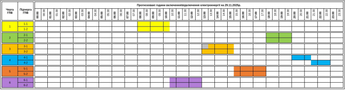 До уваги споживачів! Графік погодинних включень/відключень електроенергії на Закарпатті на суботу, 29 листопада