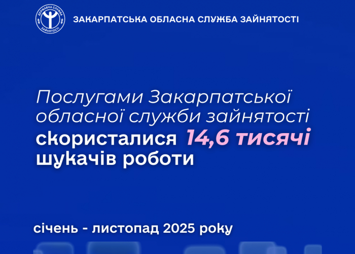 Послугами Закарпатської обласної служби зайнятості з початку року скористалися 14,6 тисячі шукачів роботи
